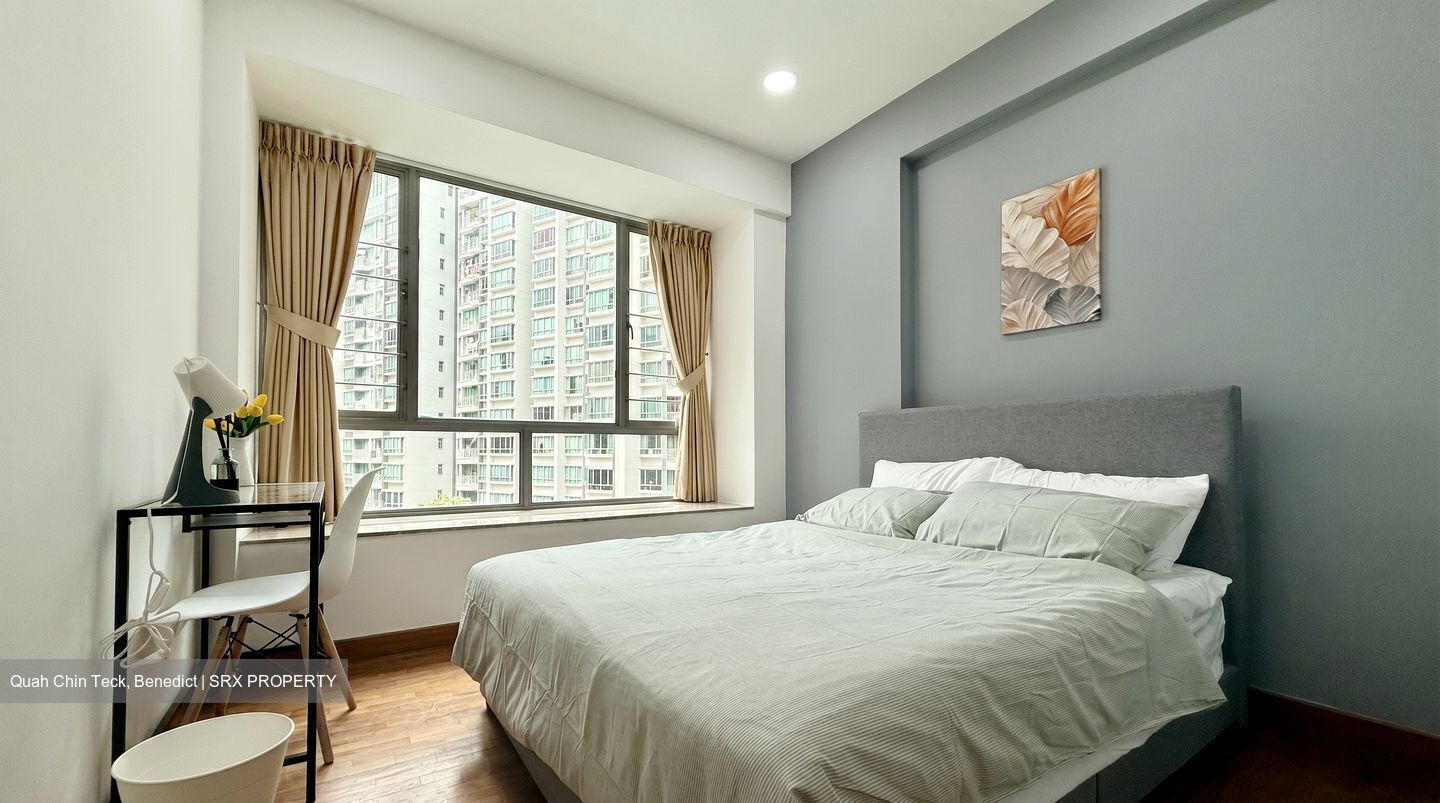 Lakeholmz (D22), Condominium #566604081